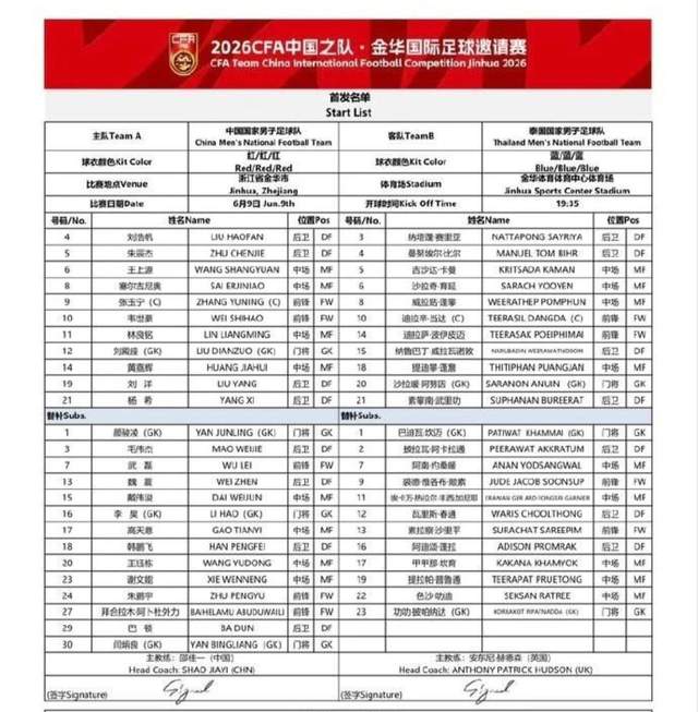 出大事了!NBA超级巨哈登在休斯顿被捕,或影响其职业生涯