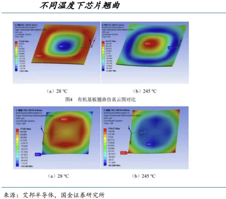 步行街老哥胜率最高一次：两天两夜的i7奇遇