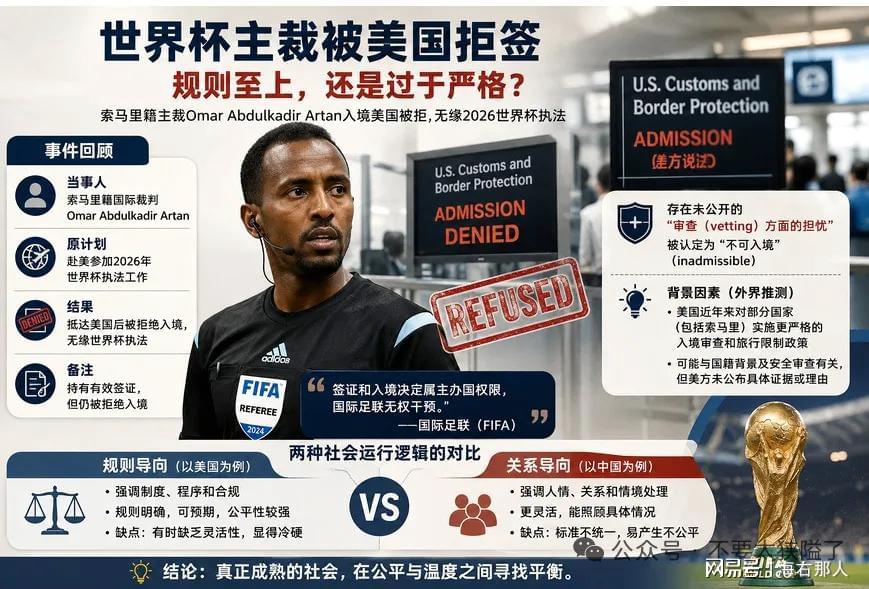 猛龙纠结2026首轮19号签人选