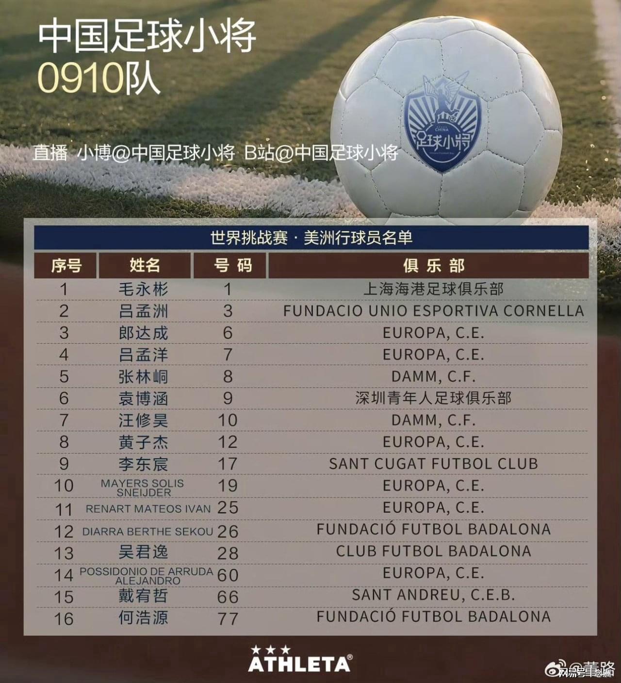 勇士消息:近10年fmvp排名出炉,詹姆斯有望加盟,格林痛批文班