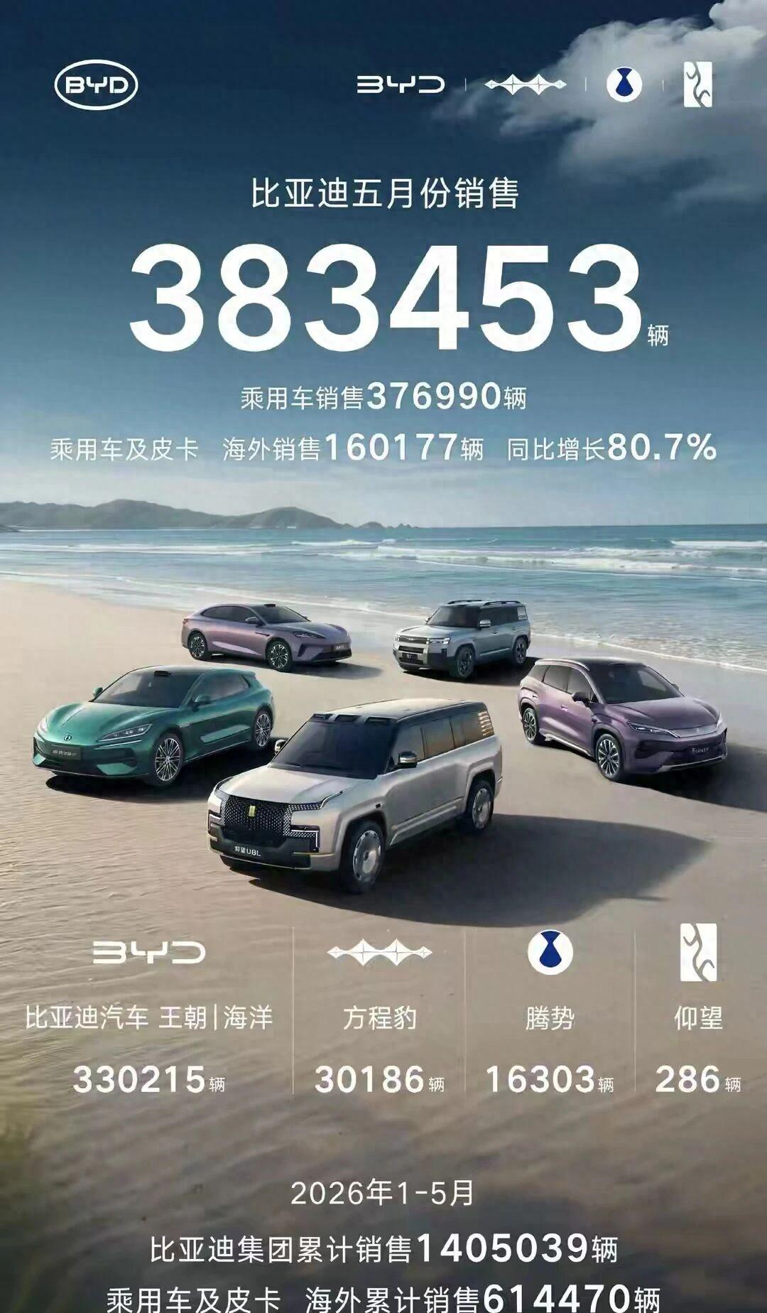 5年2.41亿!?湖人有点难了,老詹要抱孙子了