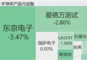 ESPN记者：皇马为琼阿梅尼标价9000万欧，今夏或出售他；邮报：曼联未来数月可能会和B费进行新合同谈判