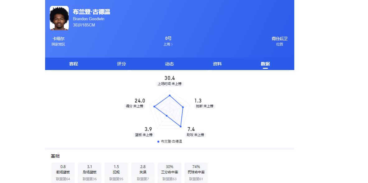 世界杯抢镜王：宠物鸭“梅林”身披墨西哥战袍走红网络