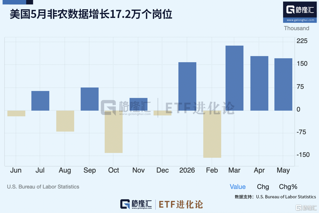记者：马尤卢即将与巴黎续约，新合同将至2031年