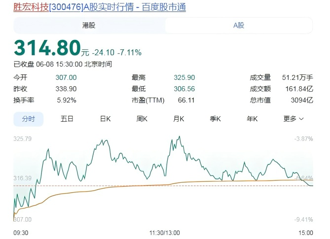 卢卡库造乌龙比利时1